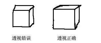 贵州贵阳美术学校